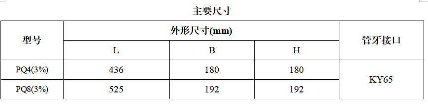 1701674453908782.png image.png